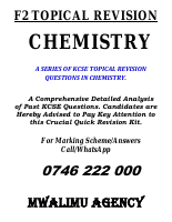 KCSE F2 CHEM TOPICALS.pdf